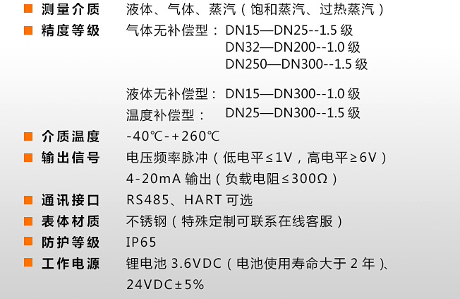 渦街流量計參數(shù).jpg