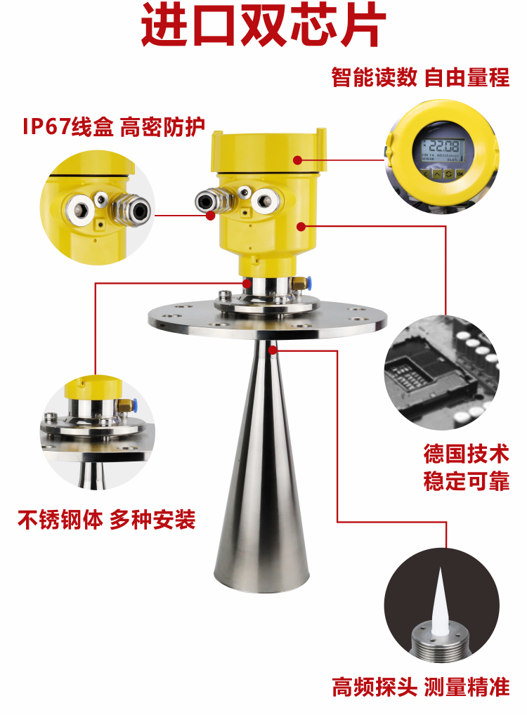 吹哨型雷達(dá)物位計1.png