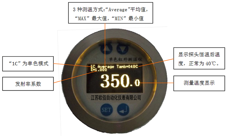單色說明表頭.jpg